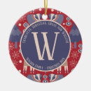 Search for scandinavian ornaments Christmas tree