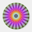 Recherche de de roue magnets Coloré