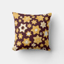 Recherche de de biscuit coussins Xmas