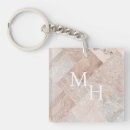 Search for marble stone keychains Chic