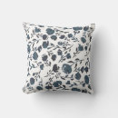 Recherche de floral bleu coussins Fleur