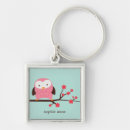 Search for cute kawaii keychains Nature