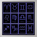 Search for virgo horoscope posters Cancer