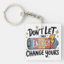 Recherche de changement porteclés Motivation