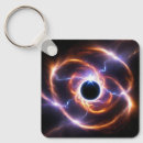 Search for disk keychains Space