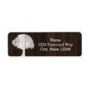 Search for dark wood return address labels Country