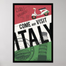 Recherche de drapeau italie posters Europe