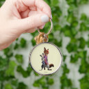 Search for disney movie keychains Zootopia 2