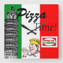 Search for pizza clocks Chef