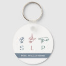 Recherche de expert porteclés Orthophoniste