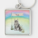 Search for maine coon keychains Pet