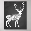 Search for deer hunting posters Venison
