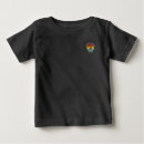 Recherche de correspondance bébé tshirts Réunion familiale
