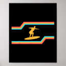 Search for california vacation posters Surf
