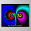 Search for hypnotic eye posters Abstract