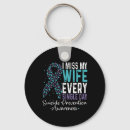 Search for every day keychains Ocd