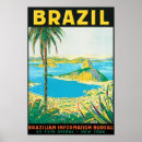 Search for vintage rio travel posters Brasil