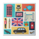 Recherche de téléphone carreaux Londres