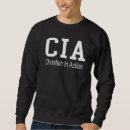 Recherche de cia Chrétien
