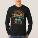 Search for vintage 1975 tshirts Since