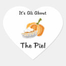 Recherche de thanksgiving dinner stickers Family