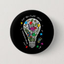 Search for cognitive buttons Mental wellness