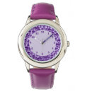 Recherche de crâne montres Croix