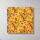 Search for fruits canvas prints Retro