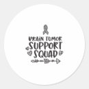 Search for grey ribbon stickers Month