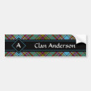 Recherche de bumper stickers Bleu