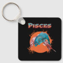 Search for yin yang fish keychains Zodiac
