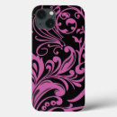 Search for captivating electronics Pattern