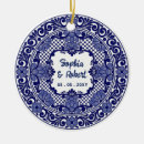 Search for mexican ornaments Fiesta