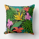 Recherche de floraison maison deco Nature
