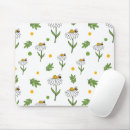 Search for transparent mousepads Floral