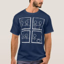 Search for comic meme Nerd