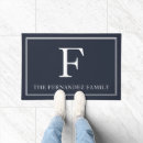 Search for last name doormats Minimal