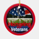 Recherche de force ornements Air