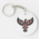 Search for indigene keychains Indigenous culture