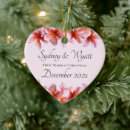 Recherche de hawaiian christmas christmas decor Pour eux