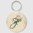 Search for jasmin keychains Floral