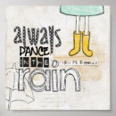 Recherche de bottes posters Pluie