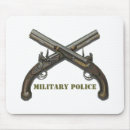 Recherche de pistolets tapis souris Police