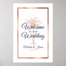 Search for navy and rose gold wedding posters Script