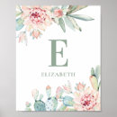 Search for cactus nursery decor Baby