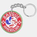 Search for basque round keychains Euskal herria
