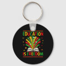 Search for blogs keychains Black