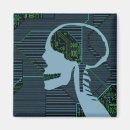 Recherche de le cerveau magnets Crâne