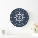 Recherche de capitaine de marine horloges Bateau