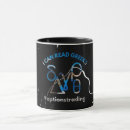 Search for investor mugs Market